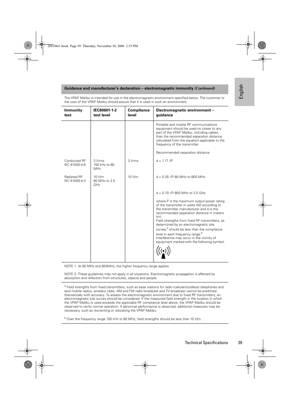 En glish | ResMed C16389 User Manual | Page 44 / 193