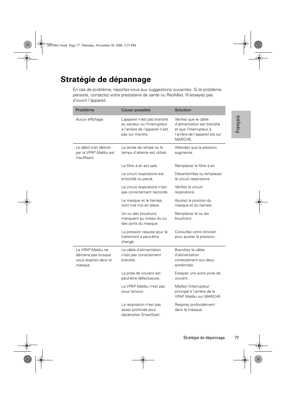 Stratégie de dépannage | ResMed C16389 User Manual | Page 82 / 193