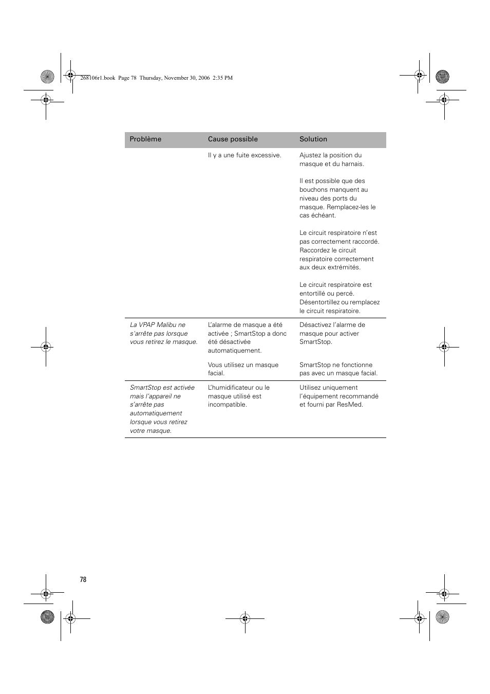 ResMed C16389 User Manual | Page 83 / 193