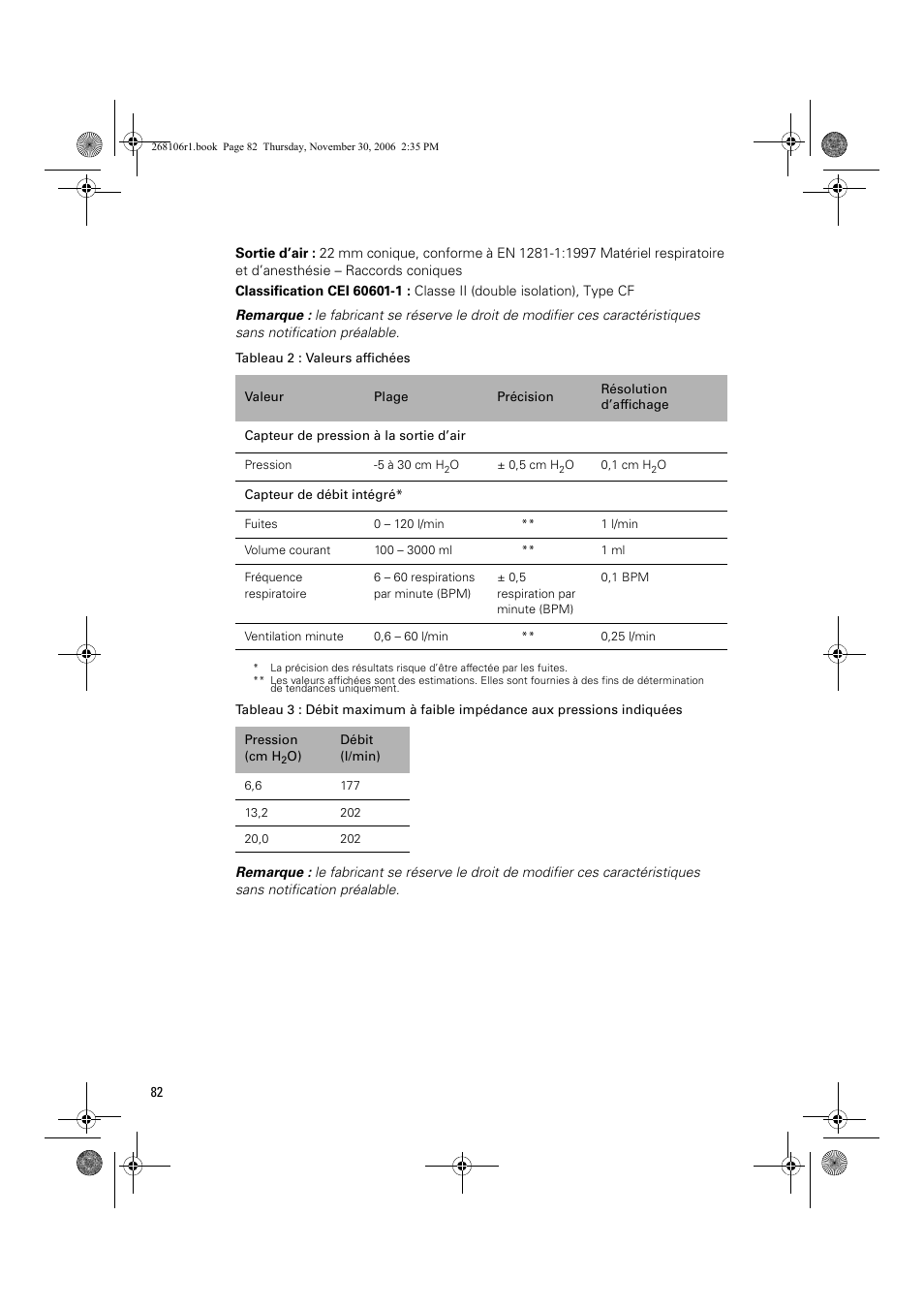 ResMed C16389 User Manual | Page 87 / 193