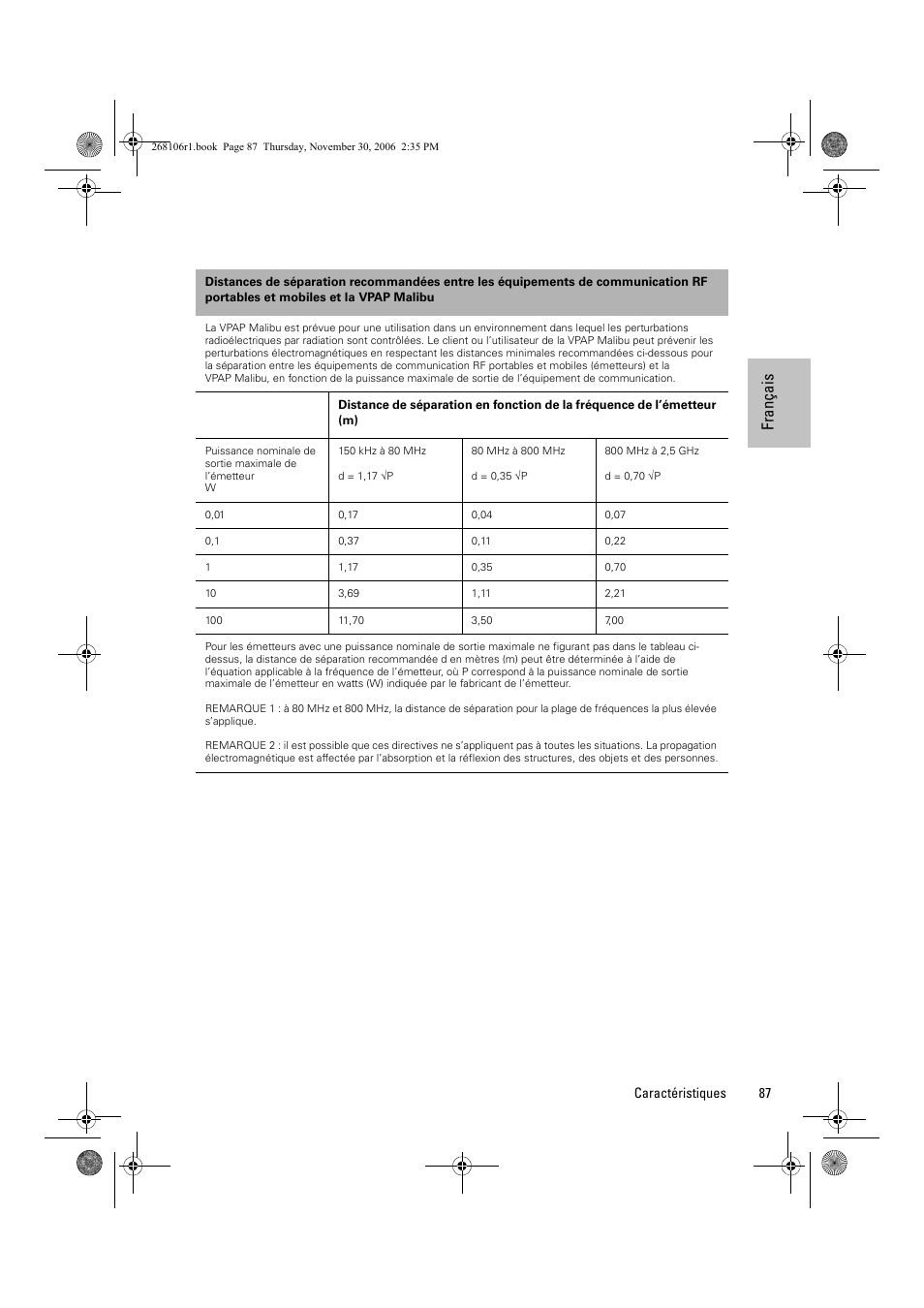 Fran ça is | ResMed C16389 User Manual | Page 92 / 193