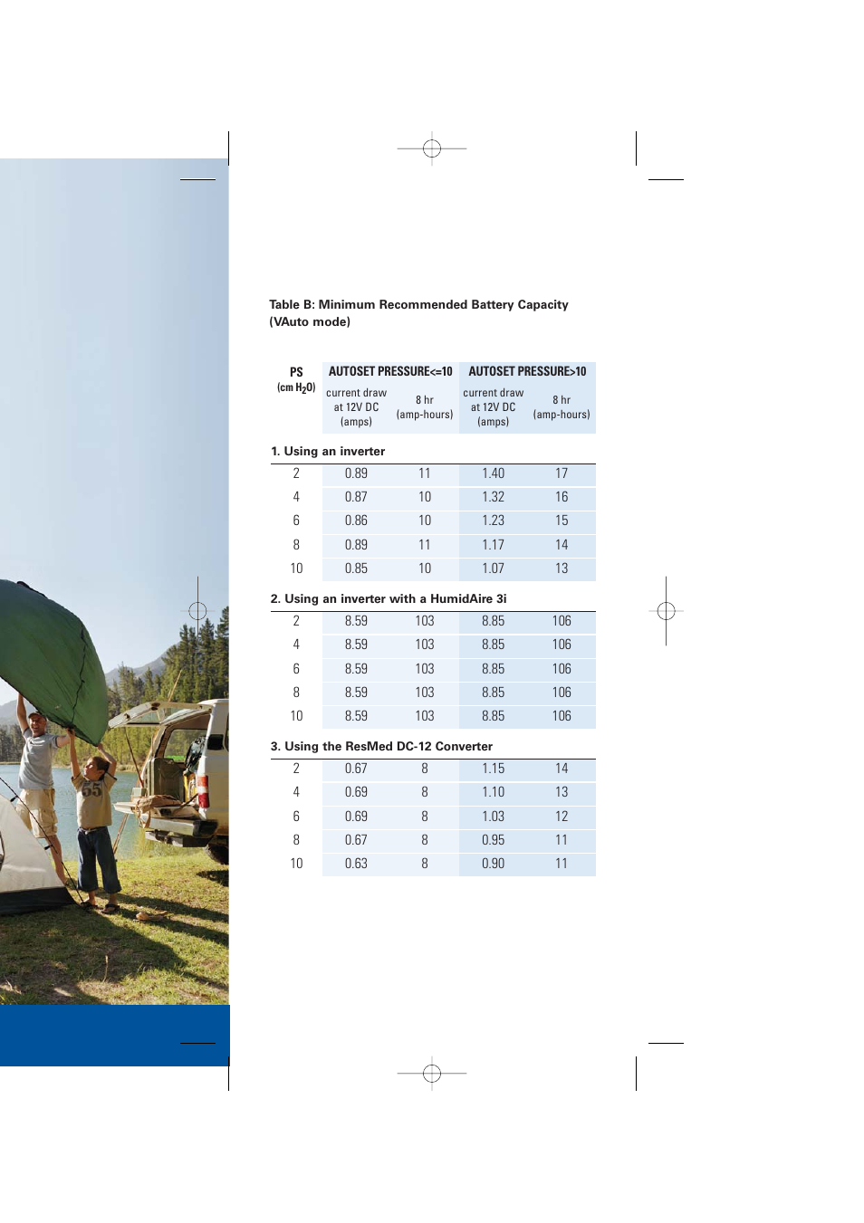 ResMed Compact Bilevel Device VPAP Auto User Manual | Page 7 / 8