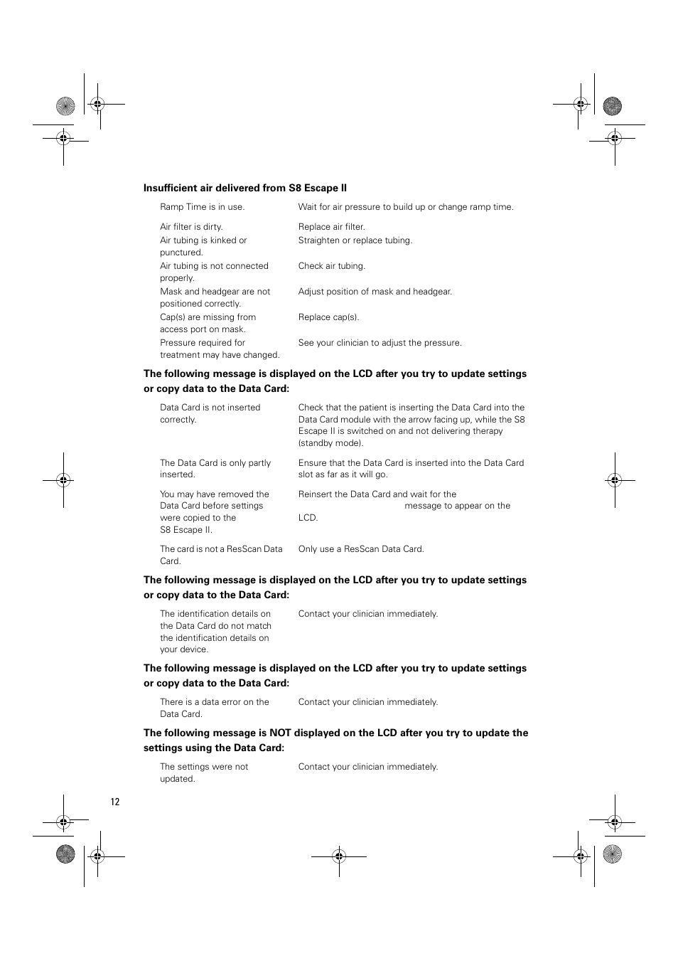 ResMed Positive Airway Pressure Device S8 Escape II User Manual | Page 16 / 80