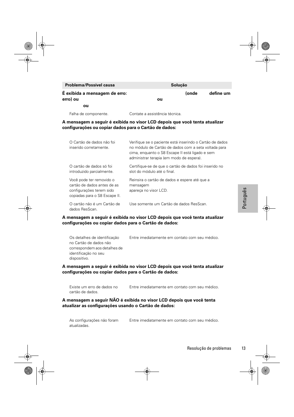 ResMed Positive Airway Pressure Device S8 Escape II User Manual | Page 75 / 80