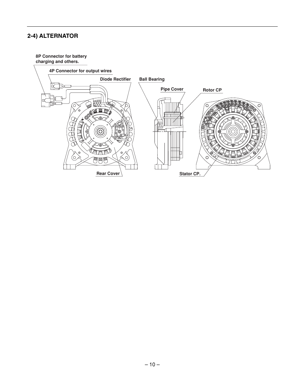 Subaru Robin Power Products RG2800I User Manual | Page 13 / 67