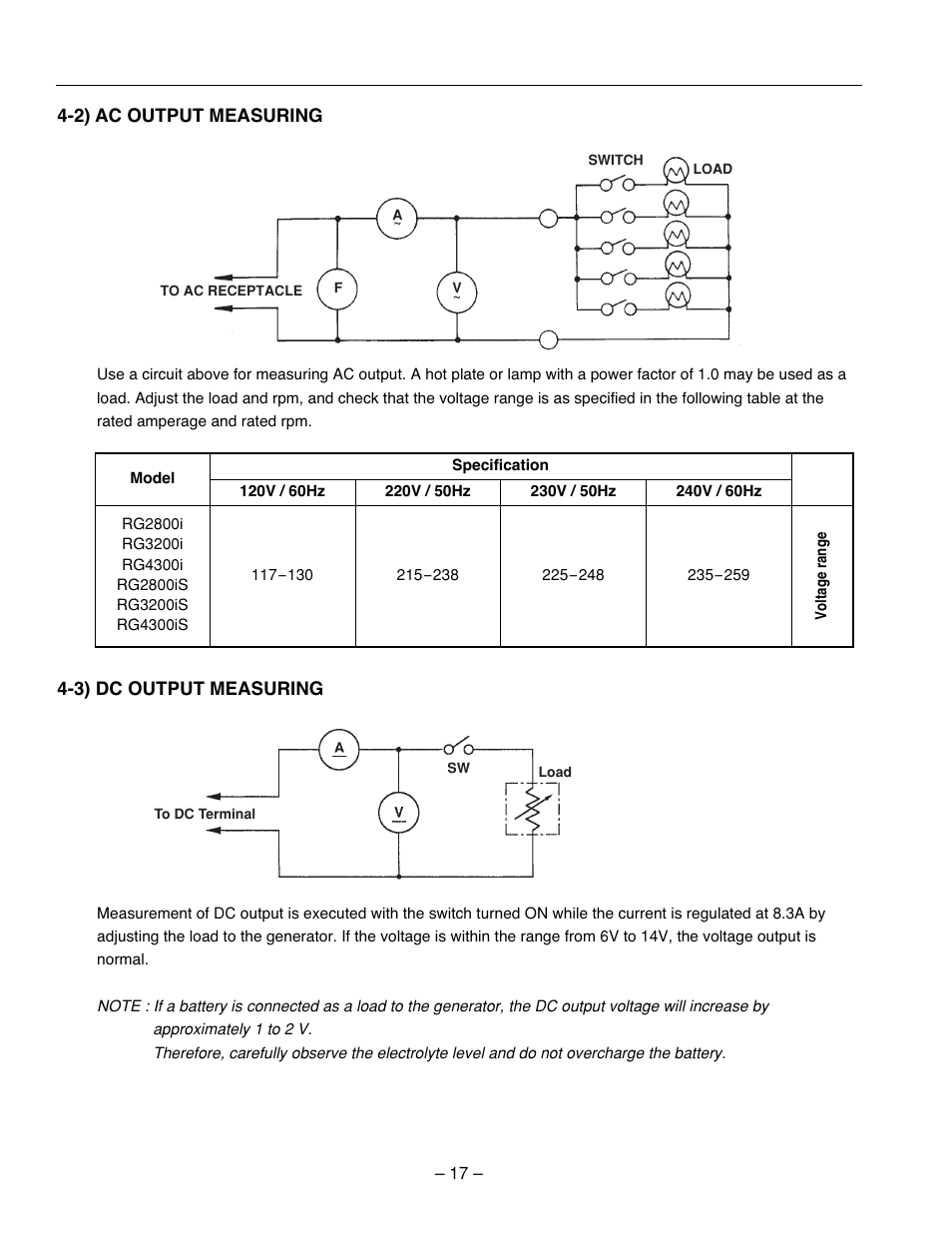 Subaru Robin Power Products RG2800I User Manual | Page 20 / 67