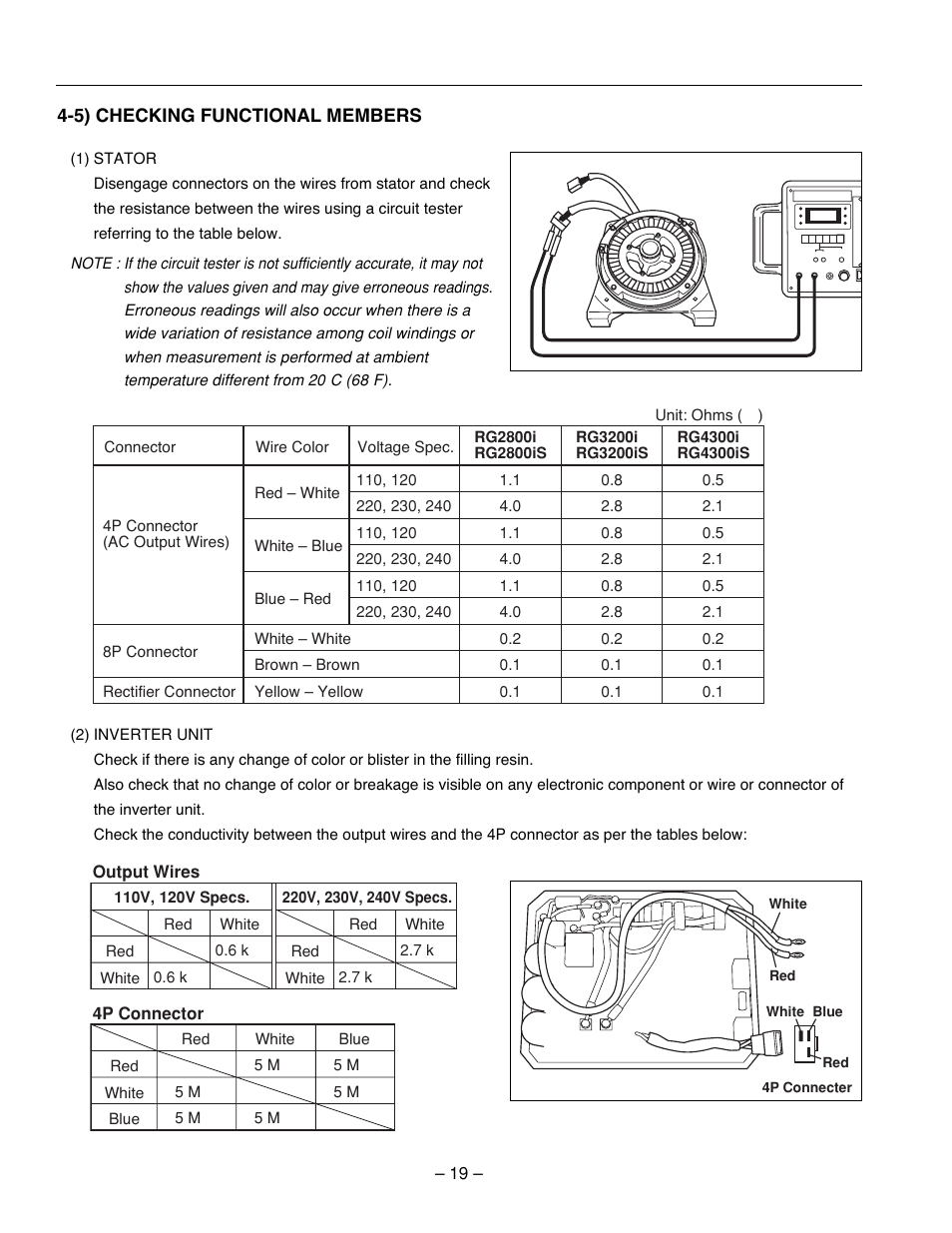 Subaru Robin Power Products RG2800I User Manual | Page 22 / 67