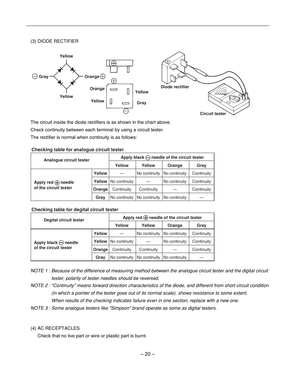 Subaru Robin Power Products RG2800I User Manual | Page 23 / 67