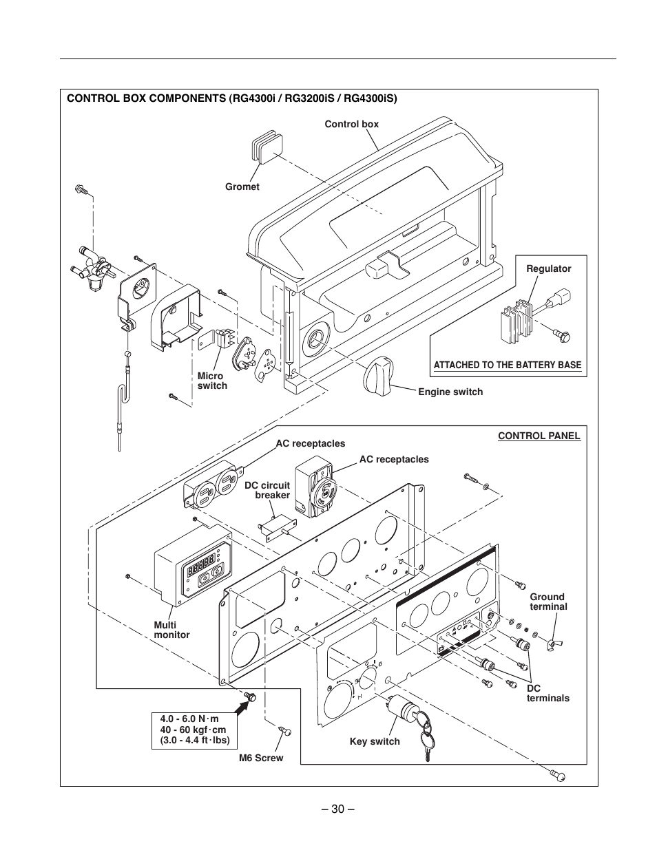 Subaru Robin Power Products RG2800I User Manual | Page 33 / 67