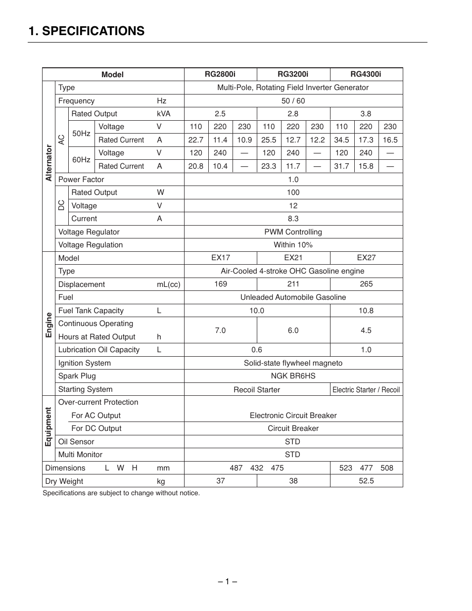 Specifications | Subaru Robin Power Products RG2800I User Manual | Page 4 / 67