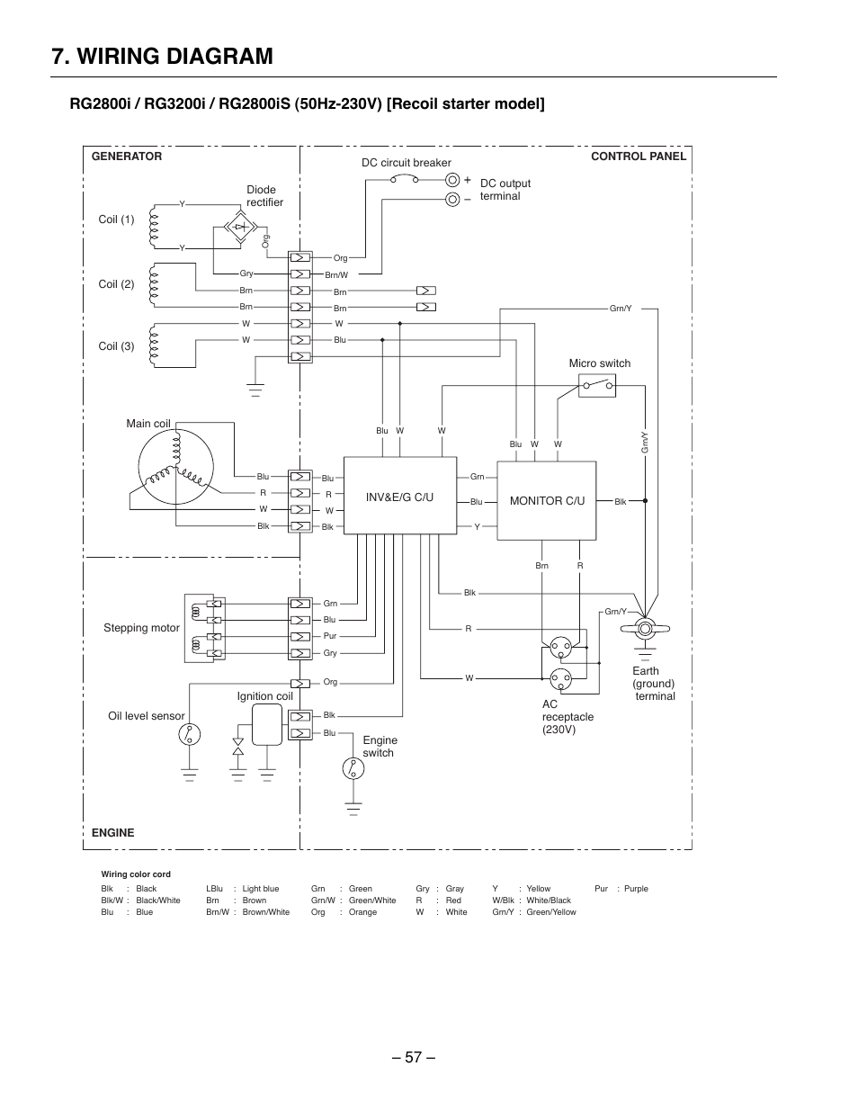 Wiring diagram | Subaru Robin Power Products RG2800I User Manual | Page 60 / 67