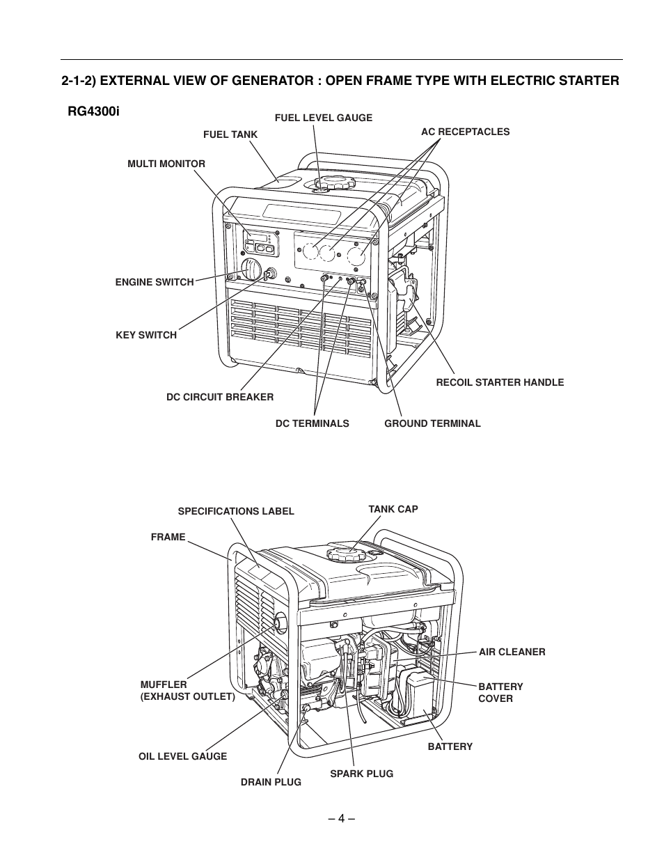 Rg4300i | Subaru Robin Power Products RG2800I User Manual | Page 7 / 67