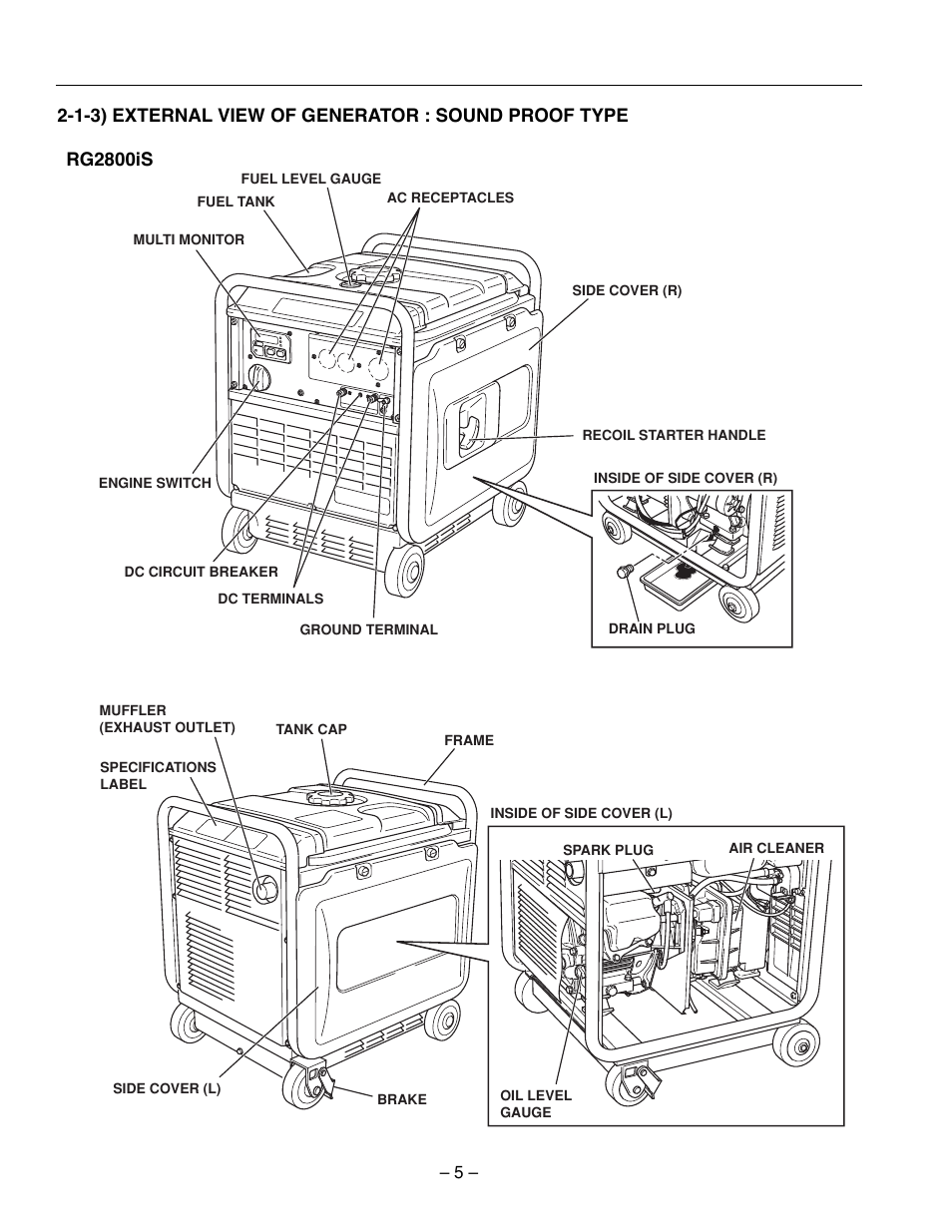 Subaru Robin Power Products RG2800I User Manual | Page 8 / 67