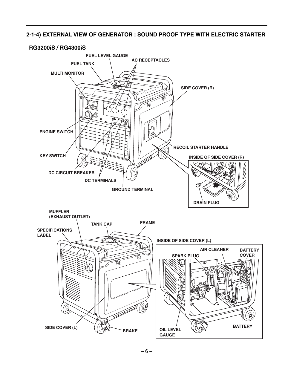 Subaru Robin Power Products RG2800I User Manual | Page 9 / 67