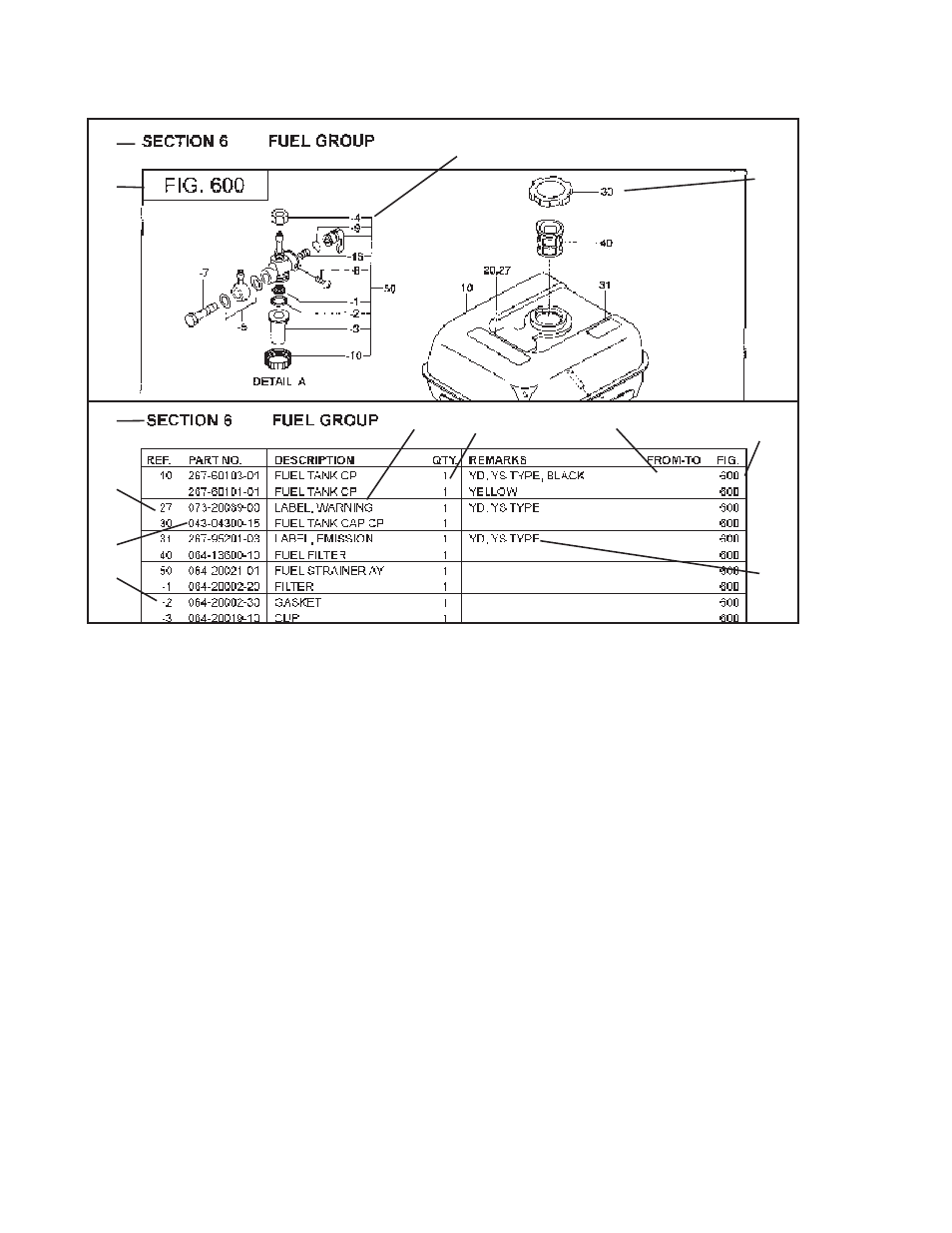 Manual layout | Subaru Robin Power Products EX13 User Manual | Page 4 / 26