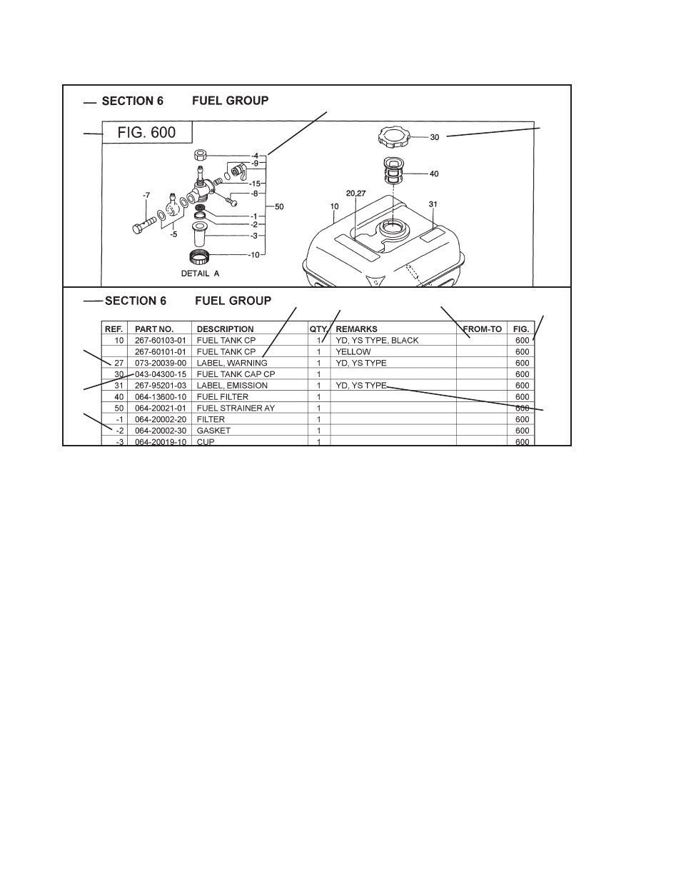 Manual layout | Subaru Robin Power Products RGX2900 User Manual | Page 4 / 32