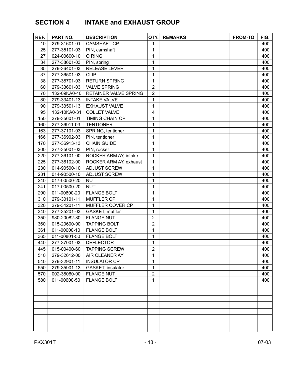 Subaru Robin Power Products PKX301T User Manual | Page 13 / 30