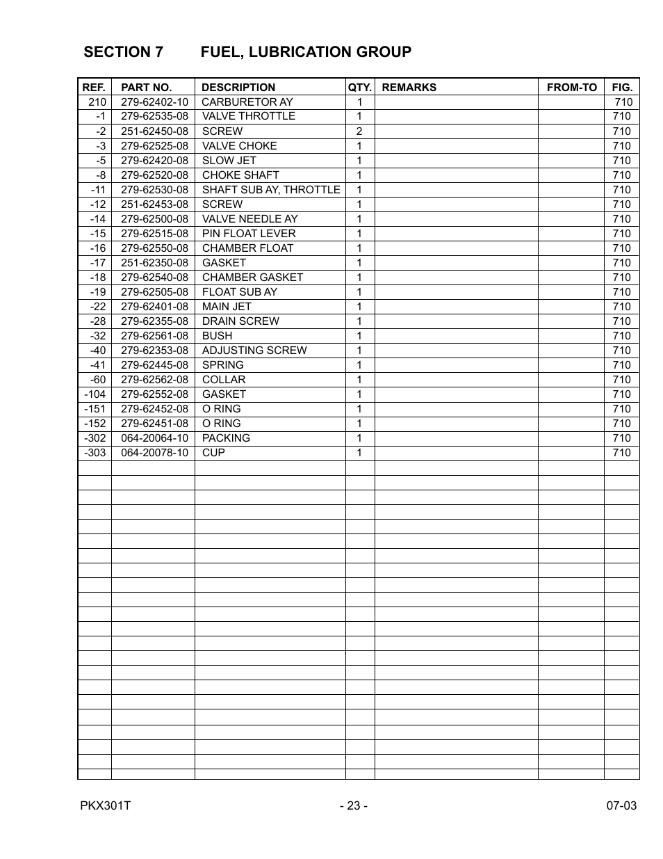 Subaru Robin Power Products PKX301T User Manual | Page 23 / 30