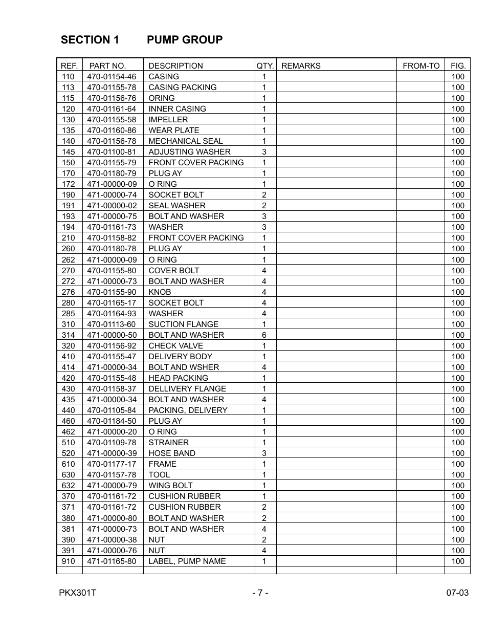 Subaru Robin Power Products PKX301T User Manual | Page 7 / 30