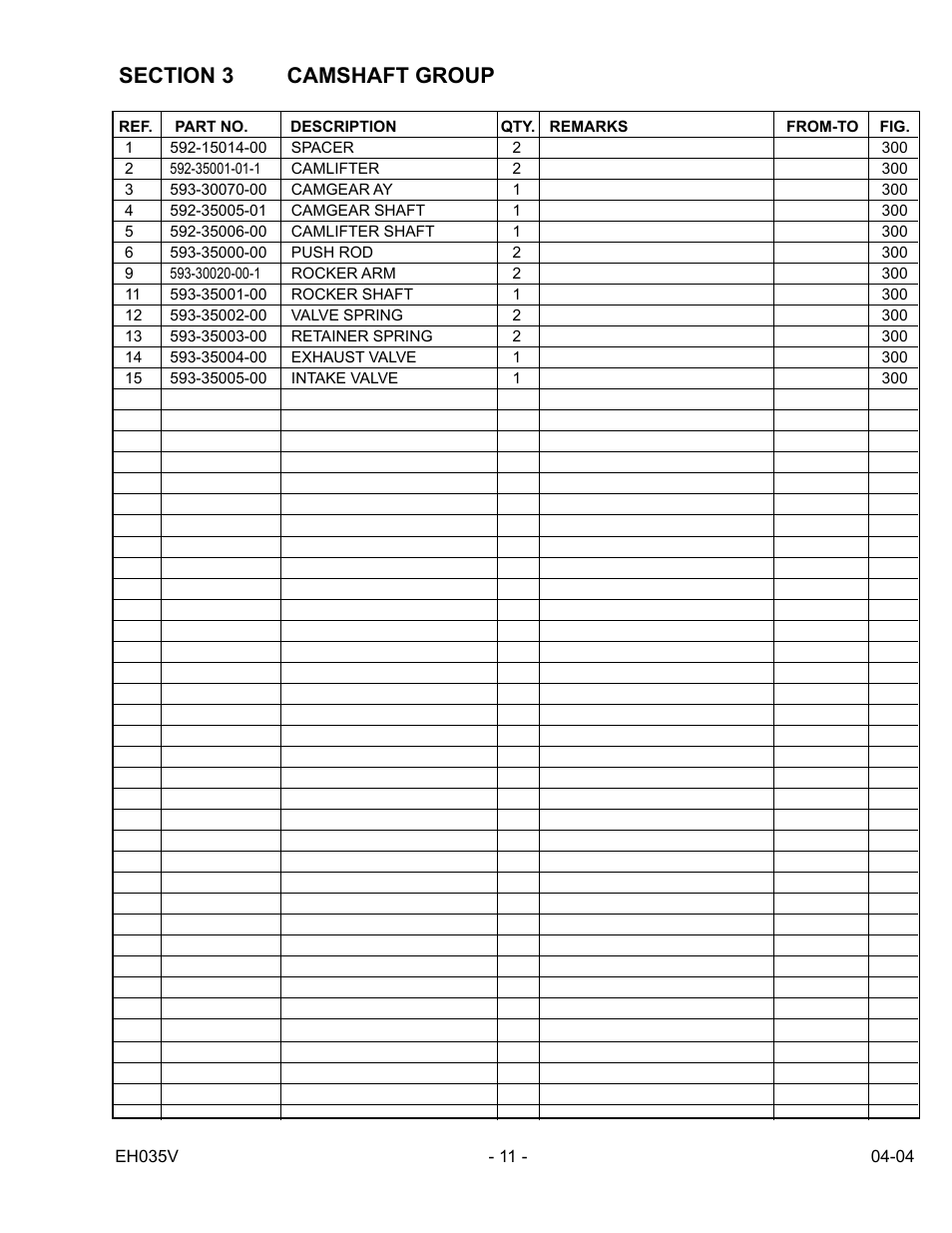 Subaru Robin Power Products EH035V User Manual | Page 11 / 30