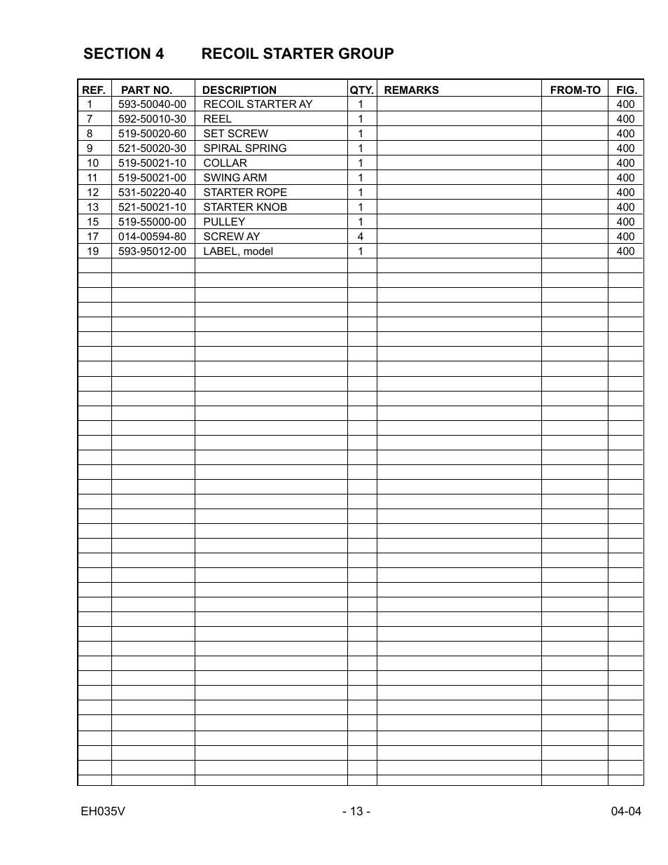 Subaru Robin Power Products EH035V User Manual | Page 13 / 30