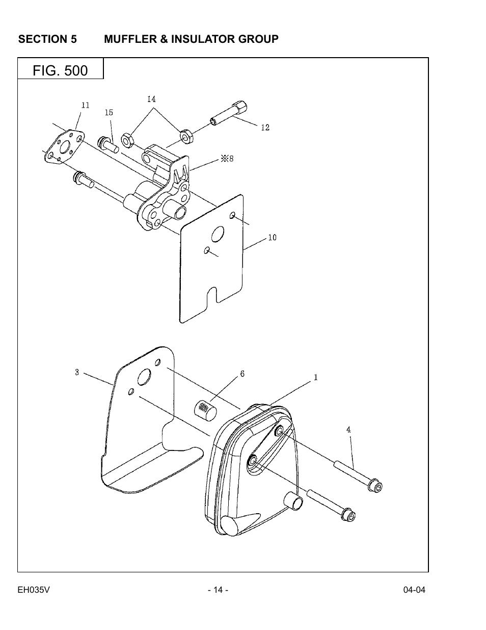 Fig. 500 | Subaru Robin Power Products EH035V User Manual | Page 14 / 30