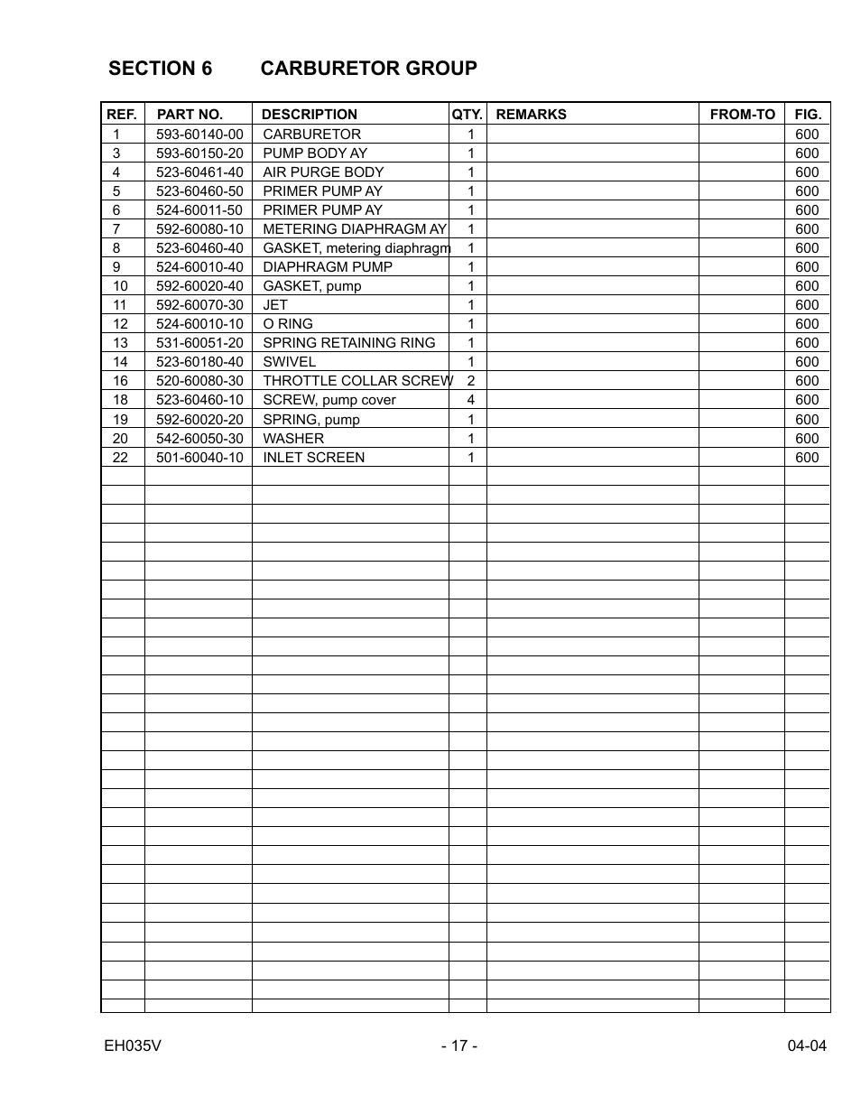 Subaru Robin Power Products EH035V User Manual | Page 17 / 30