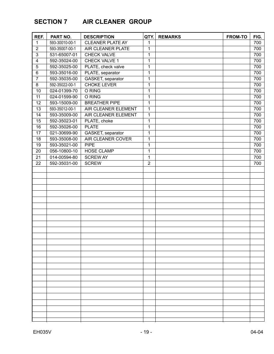 Subaru Robin Power Products EH035V User Manual | Page 19 / 30
