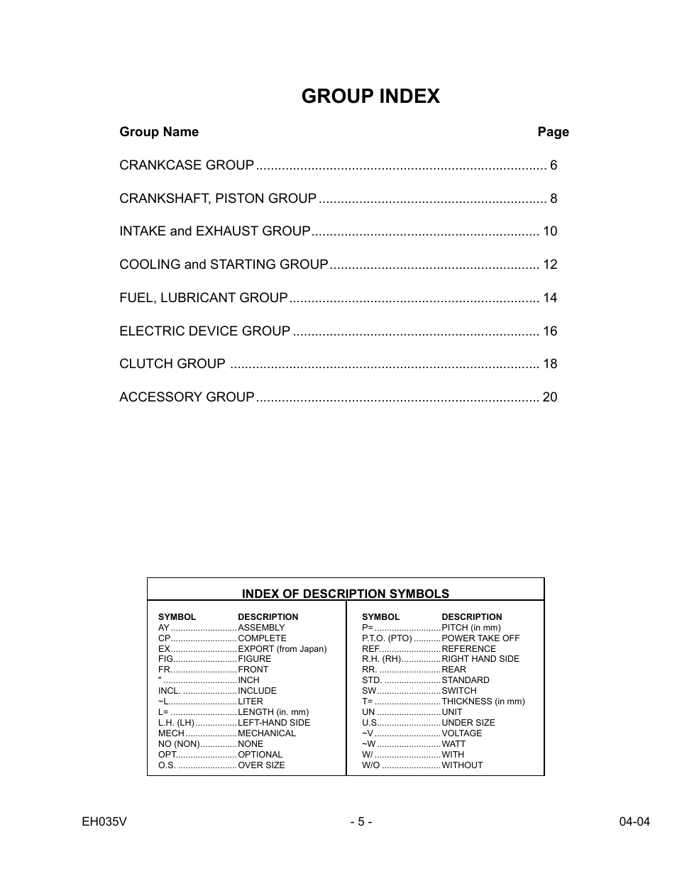 Group index | Subaru Robin Power Products EH035V User Manual | Page 5 / 30