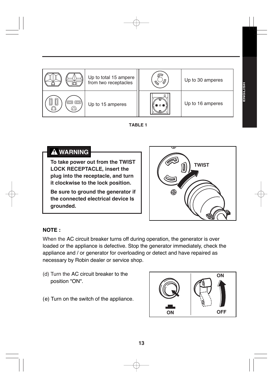 Warning | Subaru Robin Power Products RGx4800 User Manual | Page 16 / 31