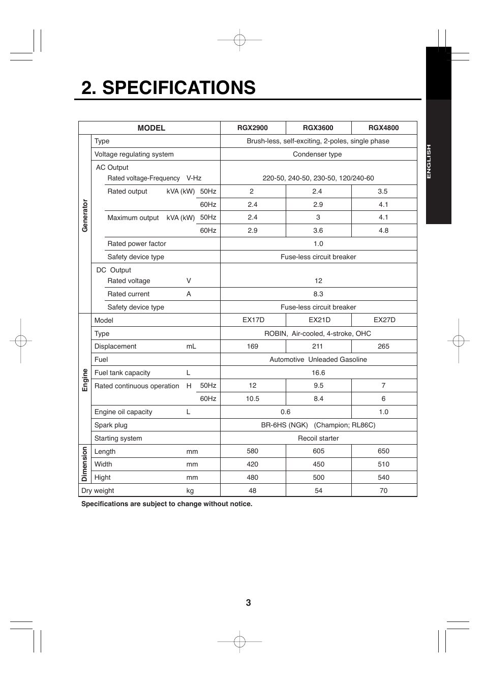 Specifications | Subaru Robin Power Products RGx4800 User Manual | Page 6 / 31