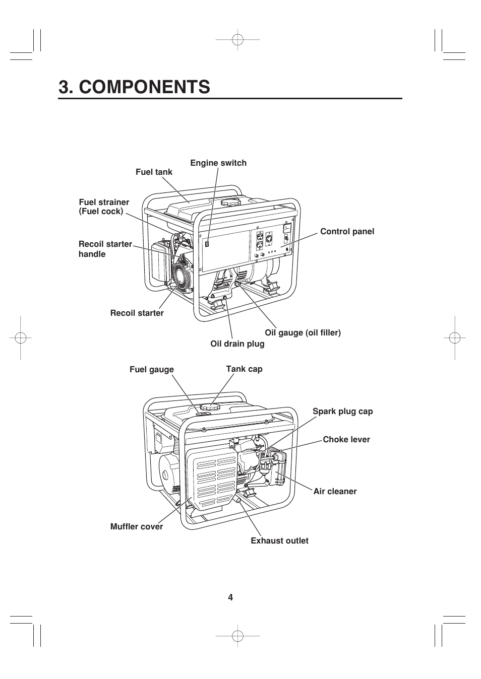 Components | Subaru Robin Power Products RGx4800 User Manual | Page 7 / 31