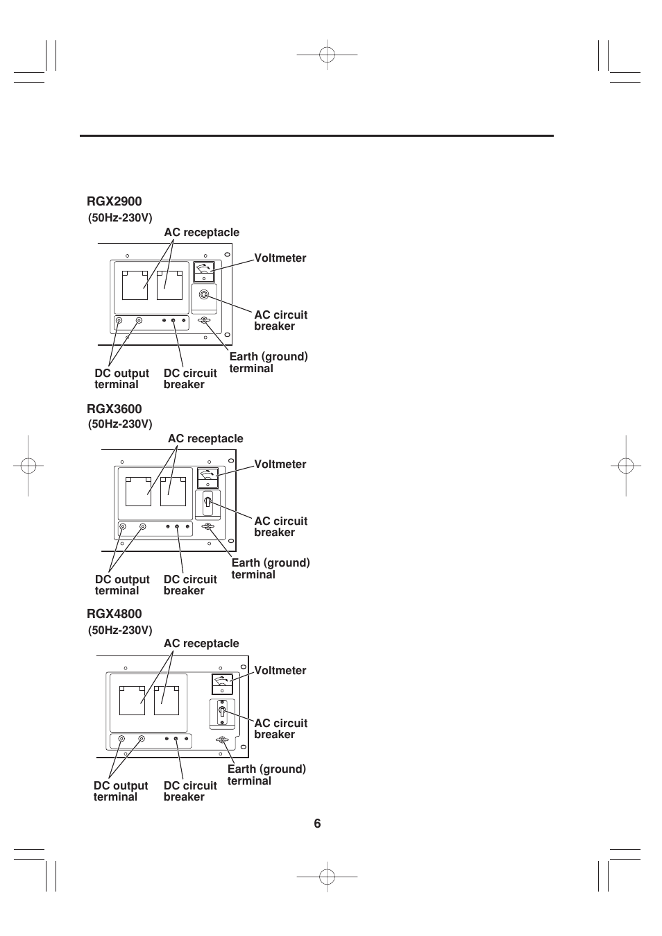 Subaru Robin Power Products RGx4800 User Manual | Page 9 / 31