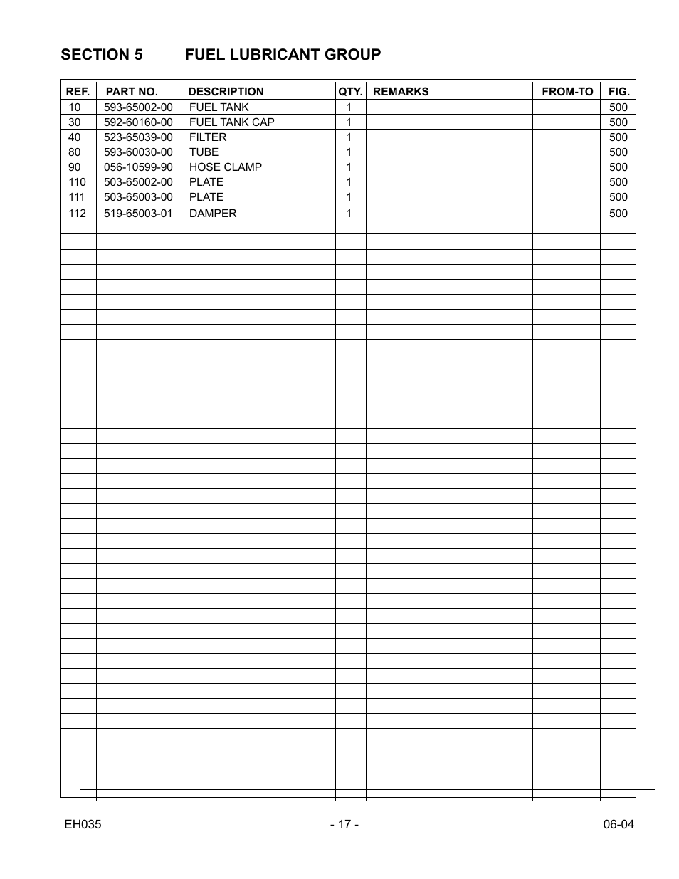Subaru Robin Power Products EH035 User Manual | Page 17 / 24