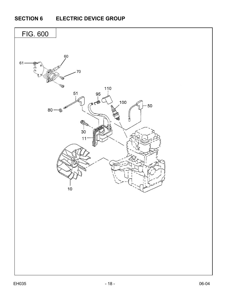 Fig. 600 | Subaru Robin Power Products EH035 User Manual | Page 18 / 24