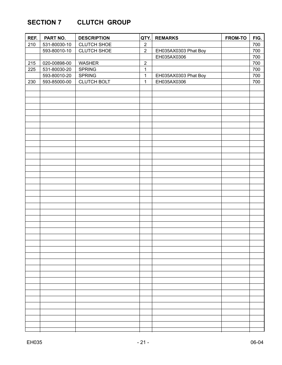 Subaru Robin Power Products EH035 User Manual | Page 21 / 24