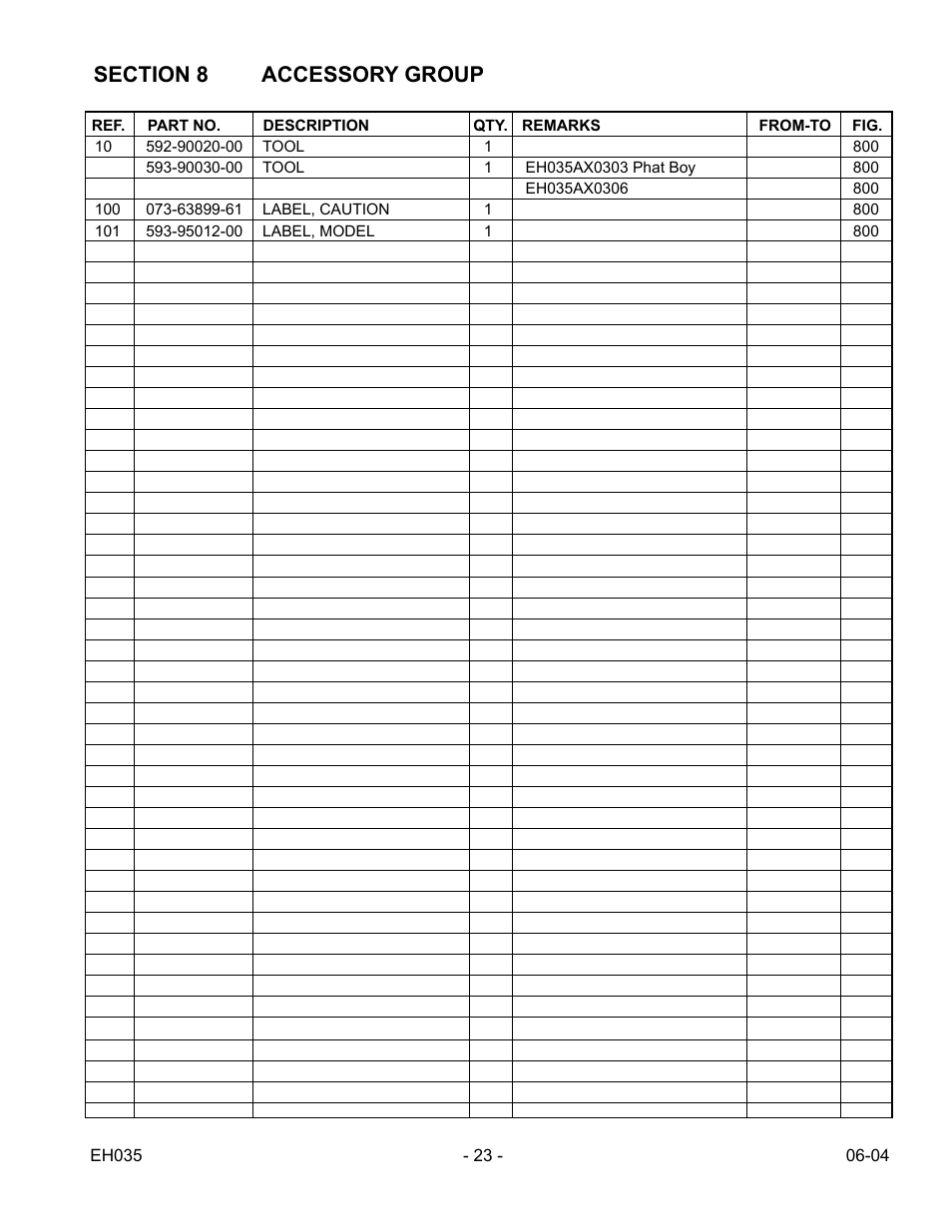 Subaru Robin Power Products EH035 User Manual | Page 23 / 24