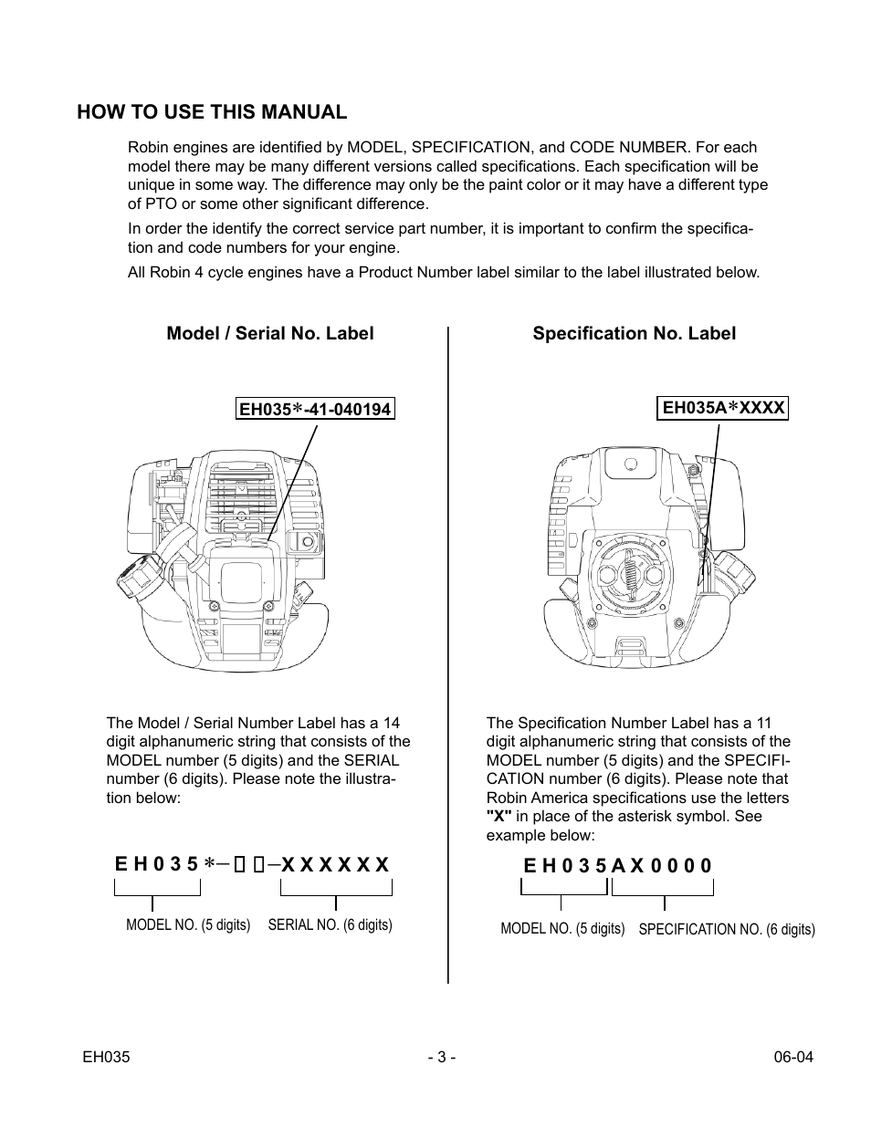 Subaru Robin Power Products EH035 User Manual | Page 3 / 24