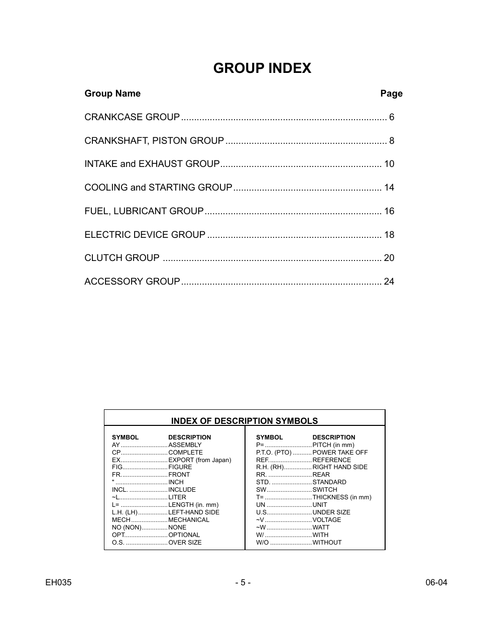 Group index | Subaru Robin Power Products EH035 User Manual | Page 5 / 24