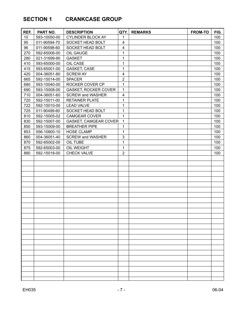 Subaru Robin Power Products EH035 User Manual | Page 7 / 24