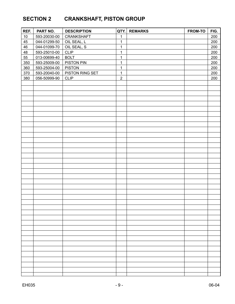 Subaru Robin Power Products EH035 User Manual | Page 9 / 24