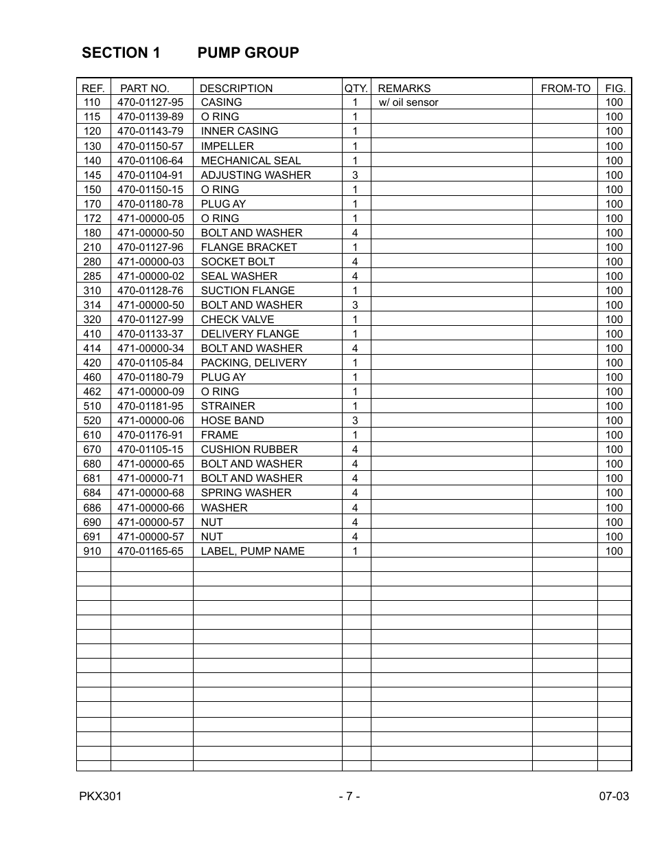 Subaru Robin Power Products PKX301 User Manual | Page 7 / 28