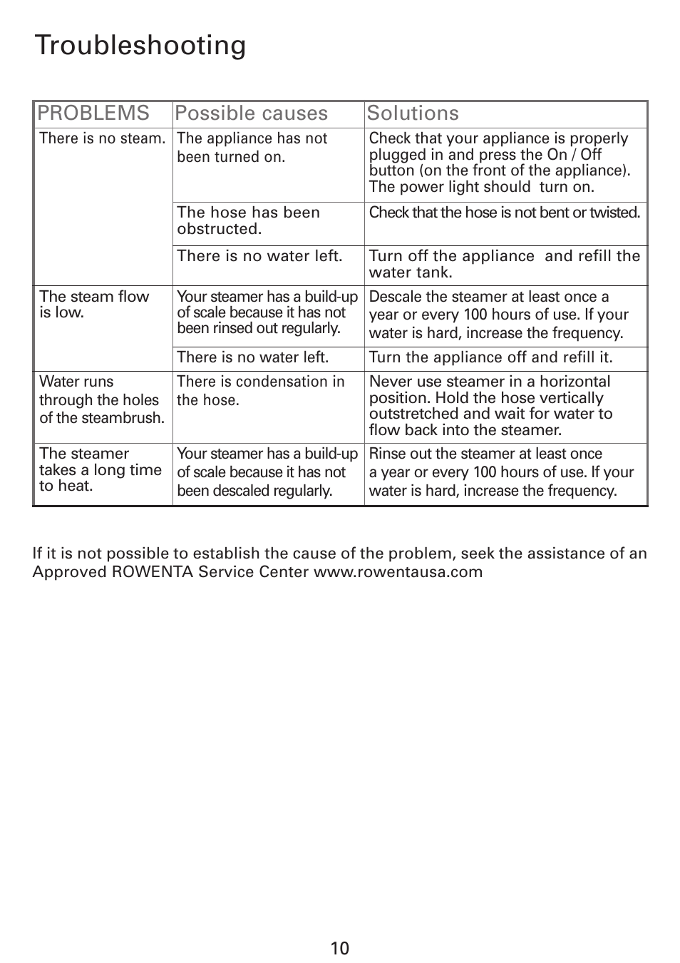 Troubleshooting, Problems possible causes solutions | ROWENTA GARMENT STEAMER IS9000 User Manual | Page 10 / 12