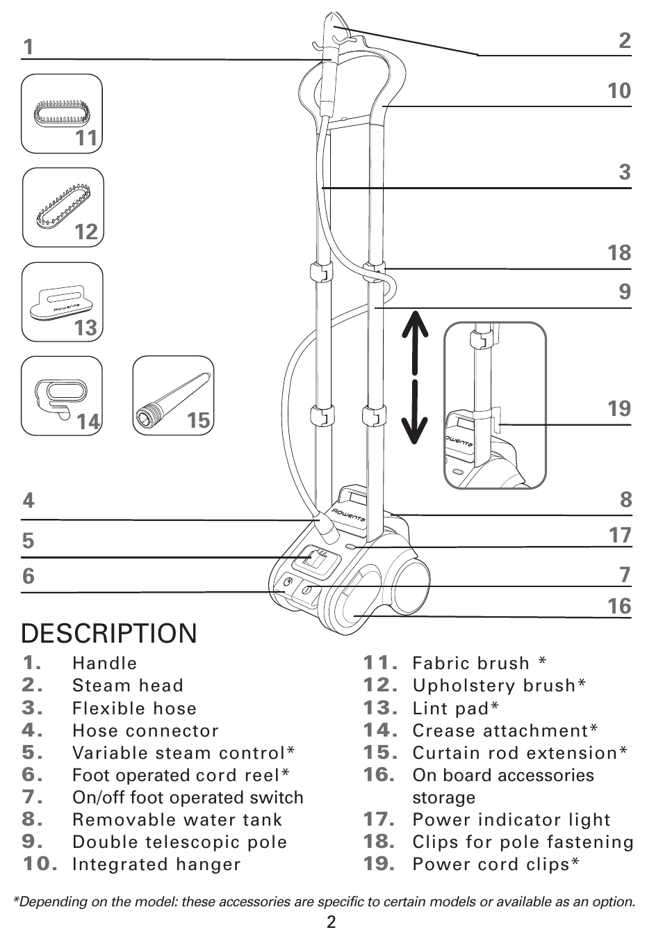 Description | ROWENTA GARMENT STEAMER IS9000 User Manual | Page 2 / 12