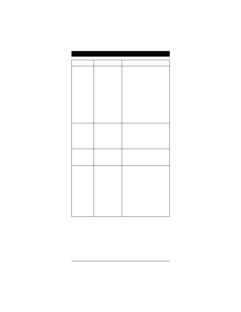 ROWENTA P2 Professional User Manual | Page 11 / 11