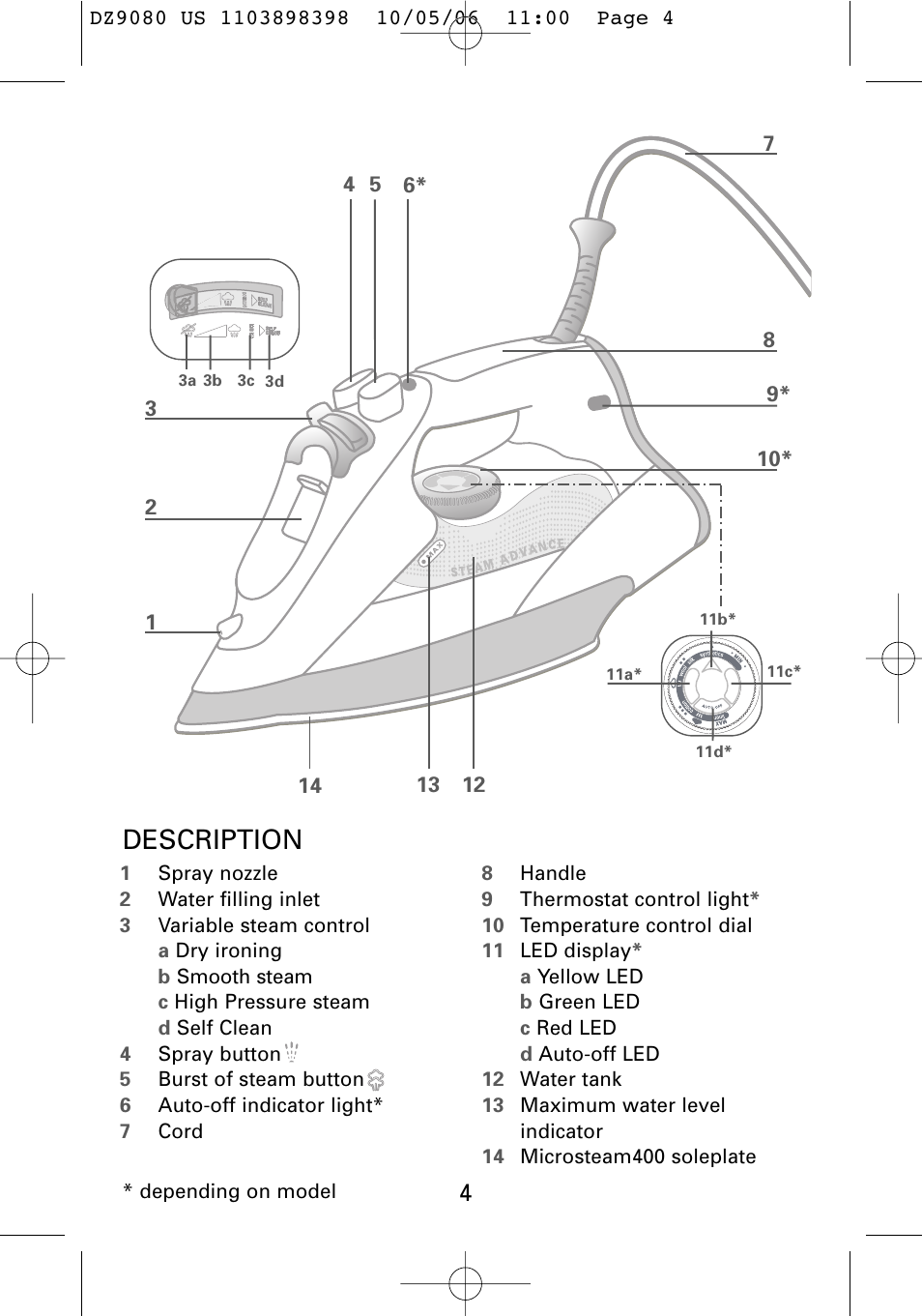Description | ROWENTA Dz9080 User Manual | Page 3 / 15