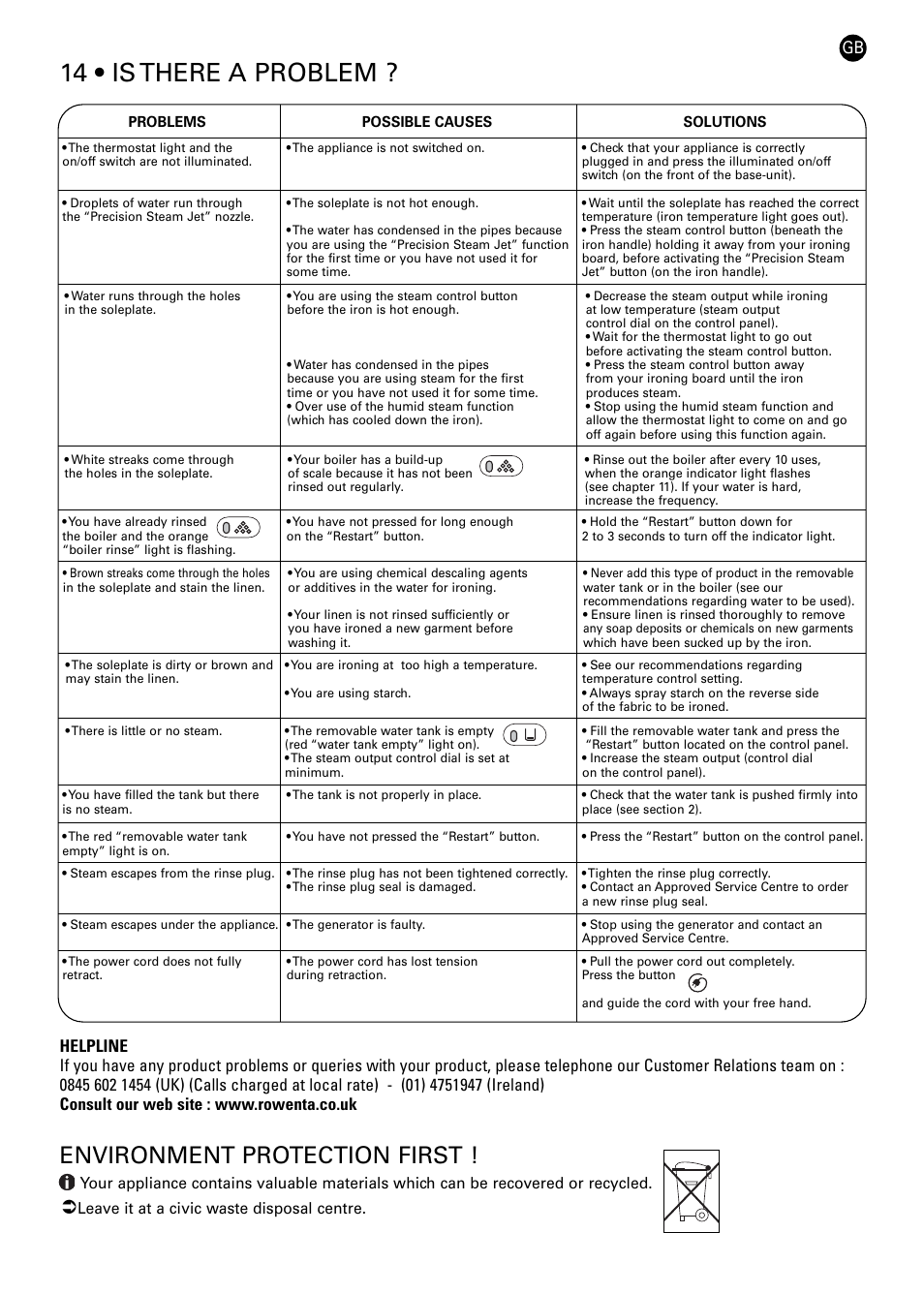 14 • is there a problem, Environment protection first | ROWENTA 42449 User Manual | Page 11 / 12