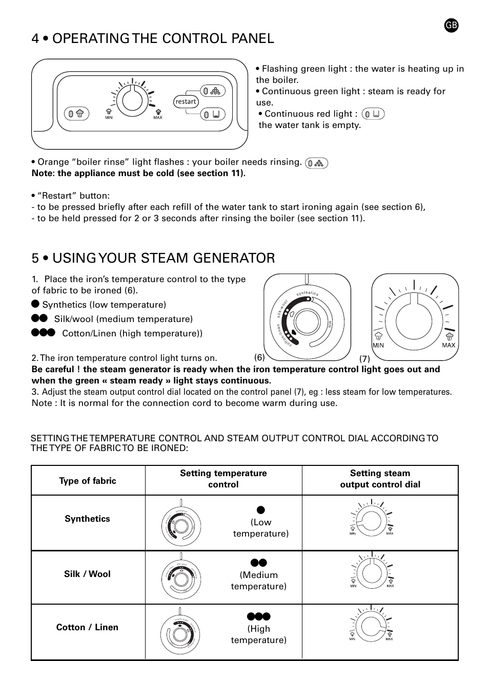 5 • using your steam generator, 4 • operating the control panel, Synthetics (low temperature) | Silk/wool (medium temperature), Low temperature), Medium temperature) | ROWENTA 42449 User Manual | Page 4 / 12