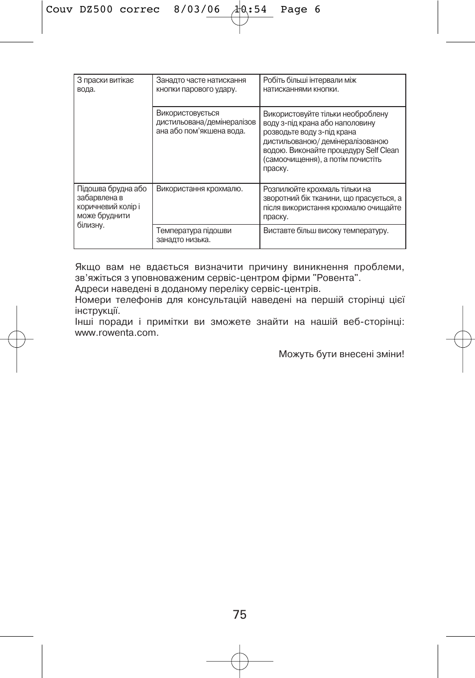 ROWENTA DZ5020 User Manual | Page 5 / 14