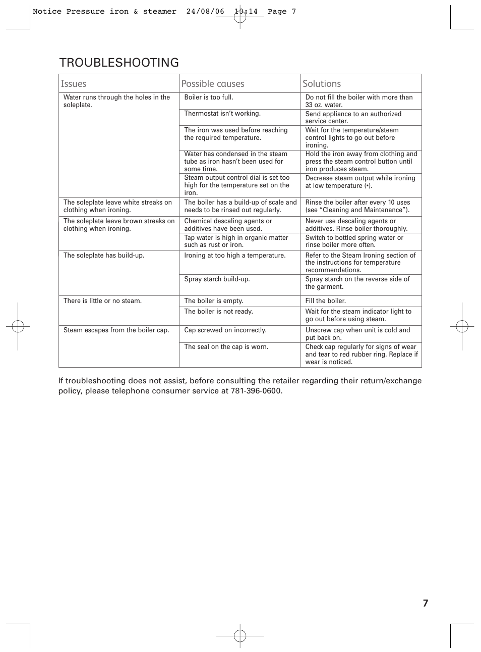 Troubleshooting, Issues possible causes solutions | ROWENTA Pressure iron & steamer User Manual | Page 7 / 8